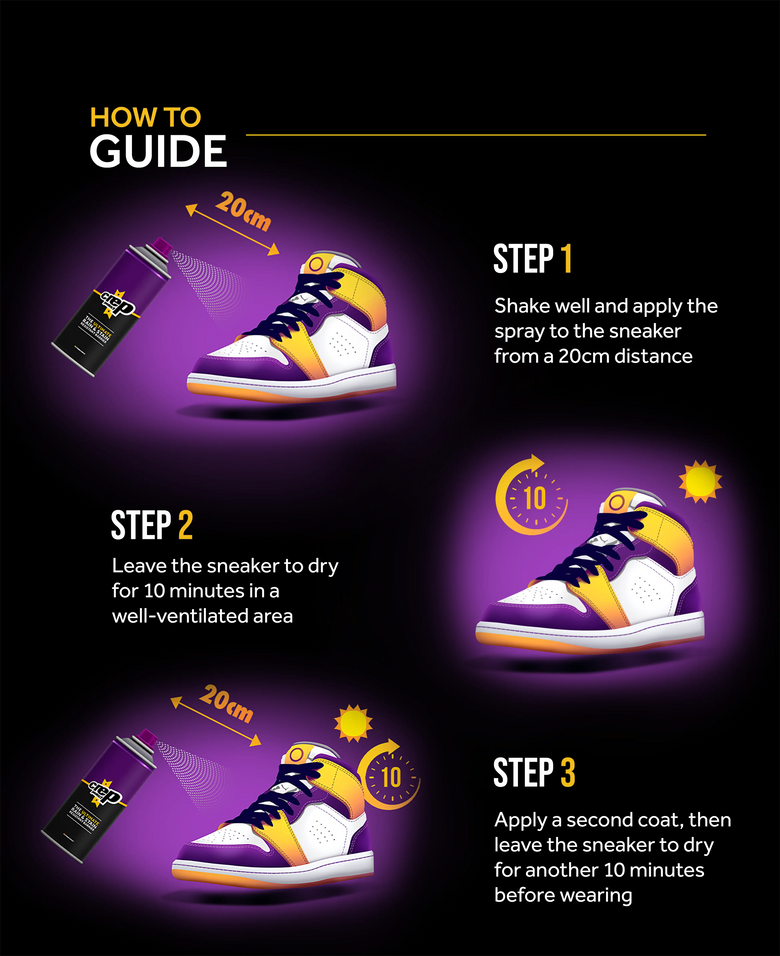 HOW TO Spray steps 1-3
