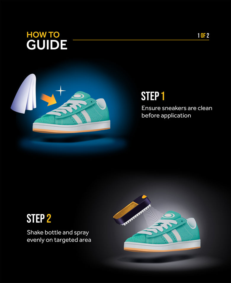 'How To' Imagery Suede Reviver