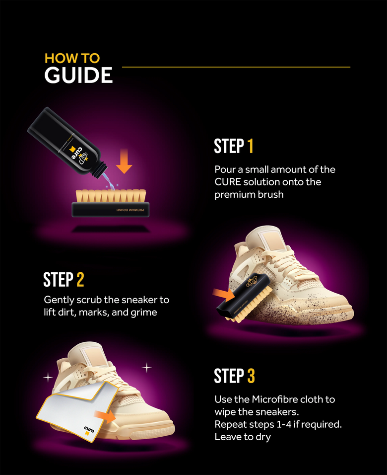 HOW TO Cure steps 1-3