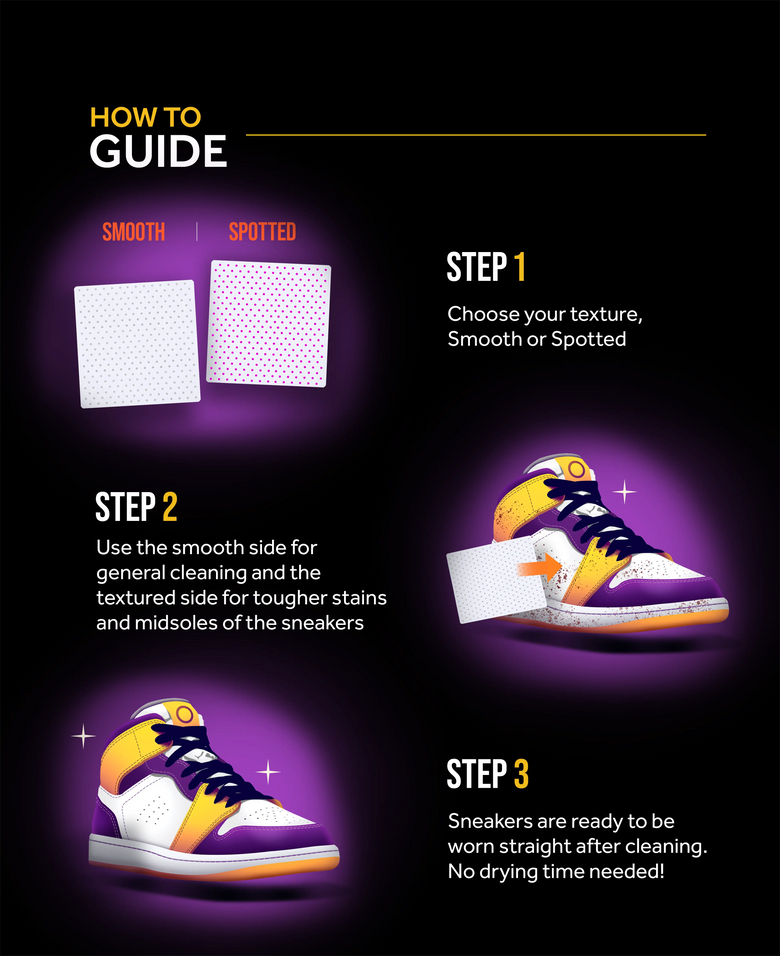 HOW TO Wipes steps 1-3