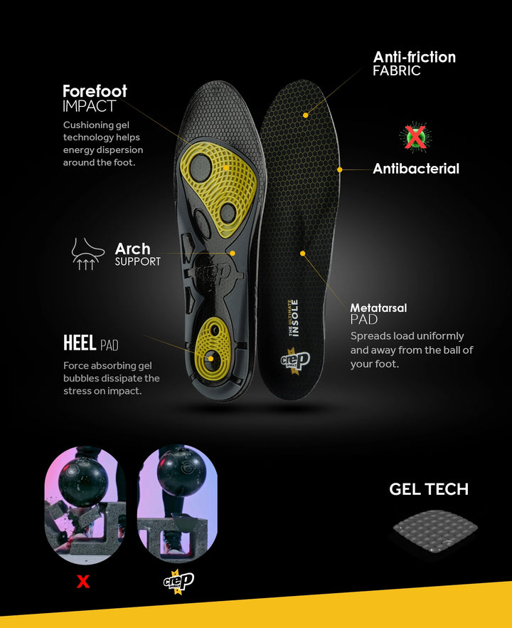 Crep Protect the ultimate gel insoles by Crep Protect: maximum comfort for your feet.