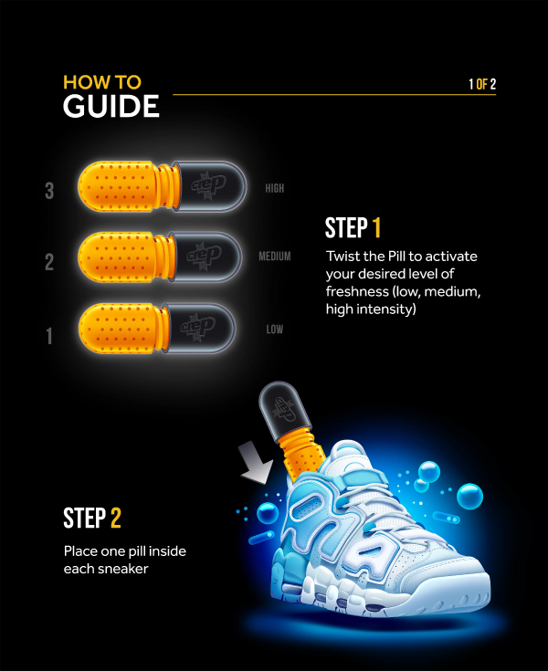 HOW TO Pills steps 1-2