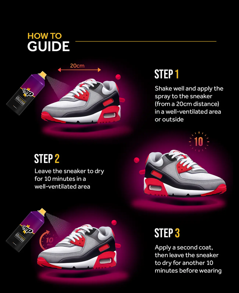 White Sneaker Care Bundle