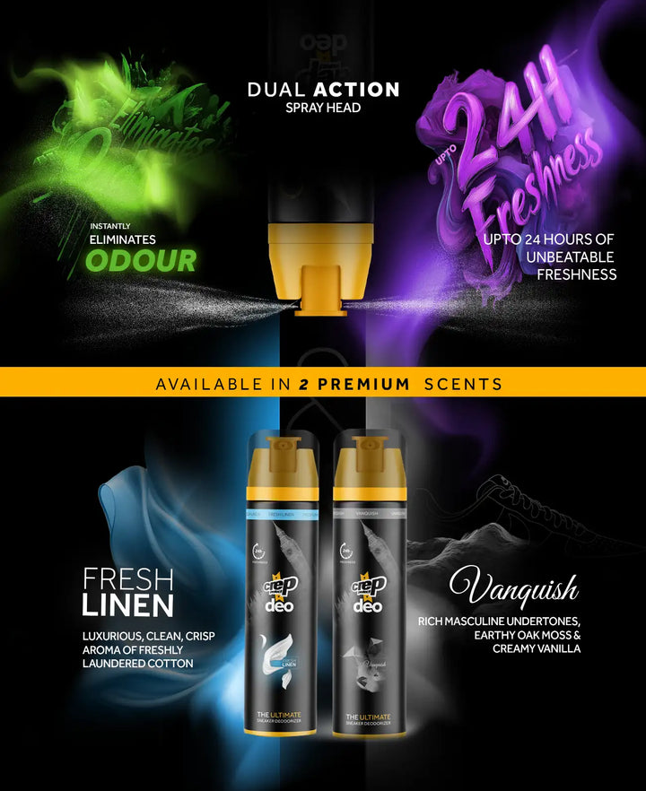 DEO USP Images 