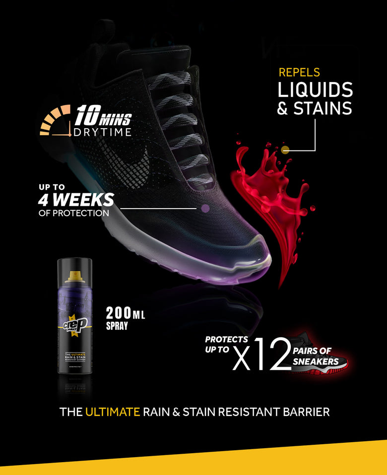 Gym Class Bundle | North America Only | UPC