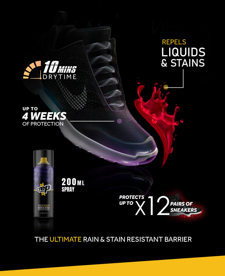 Spray features