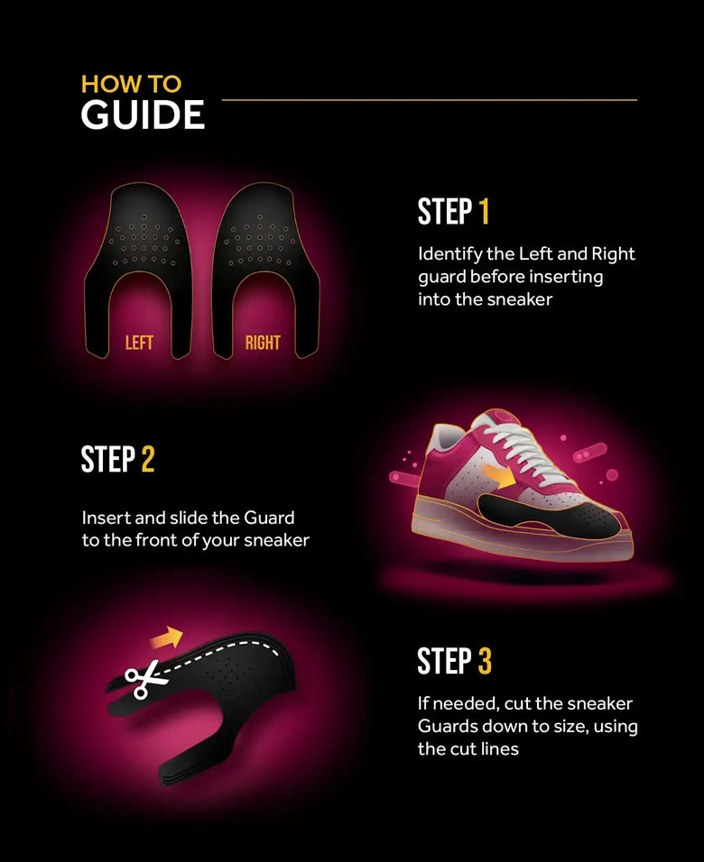 how to use guards