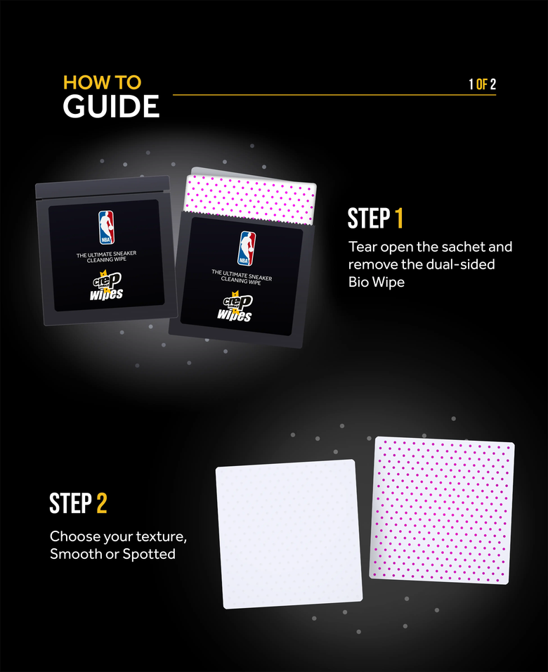 NBA wipes steps 1-2